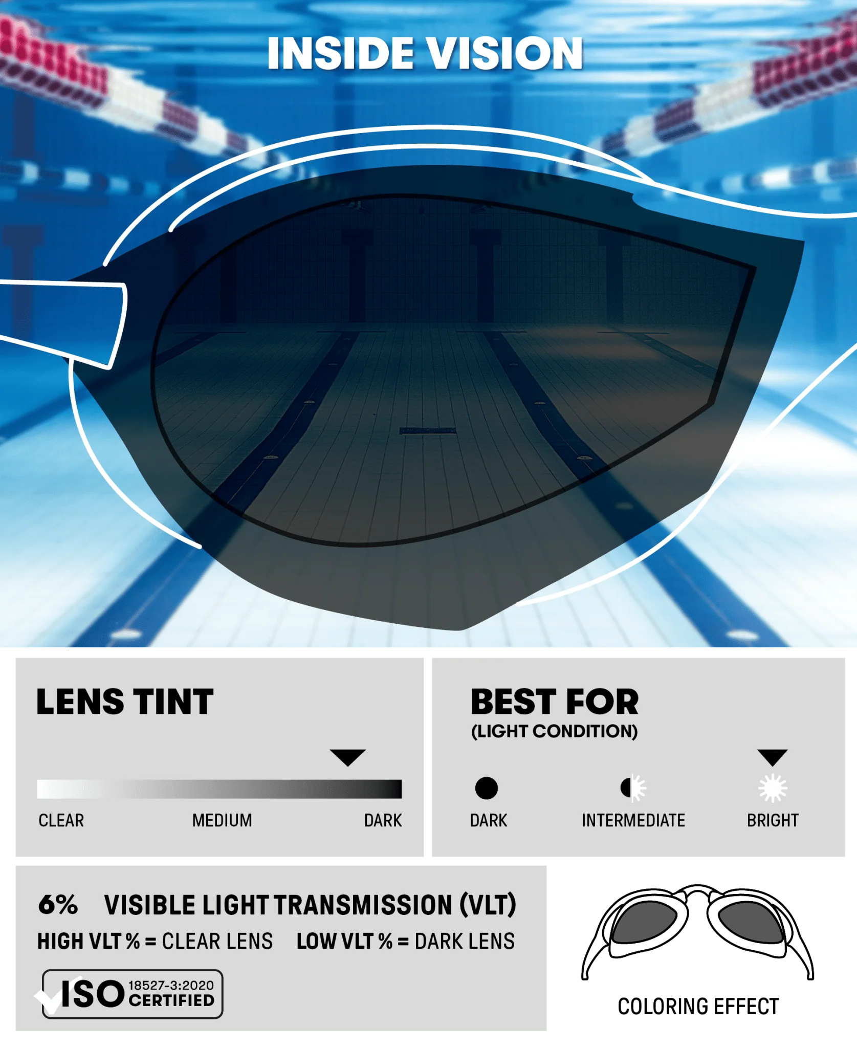 ARENA COBRA CORE SWIPE MIRROR GOGGLES SILVER LENSES - Image 4