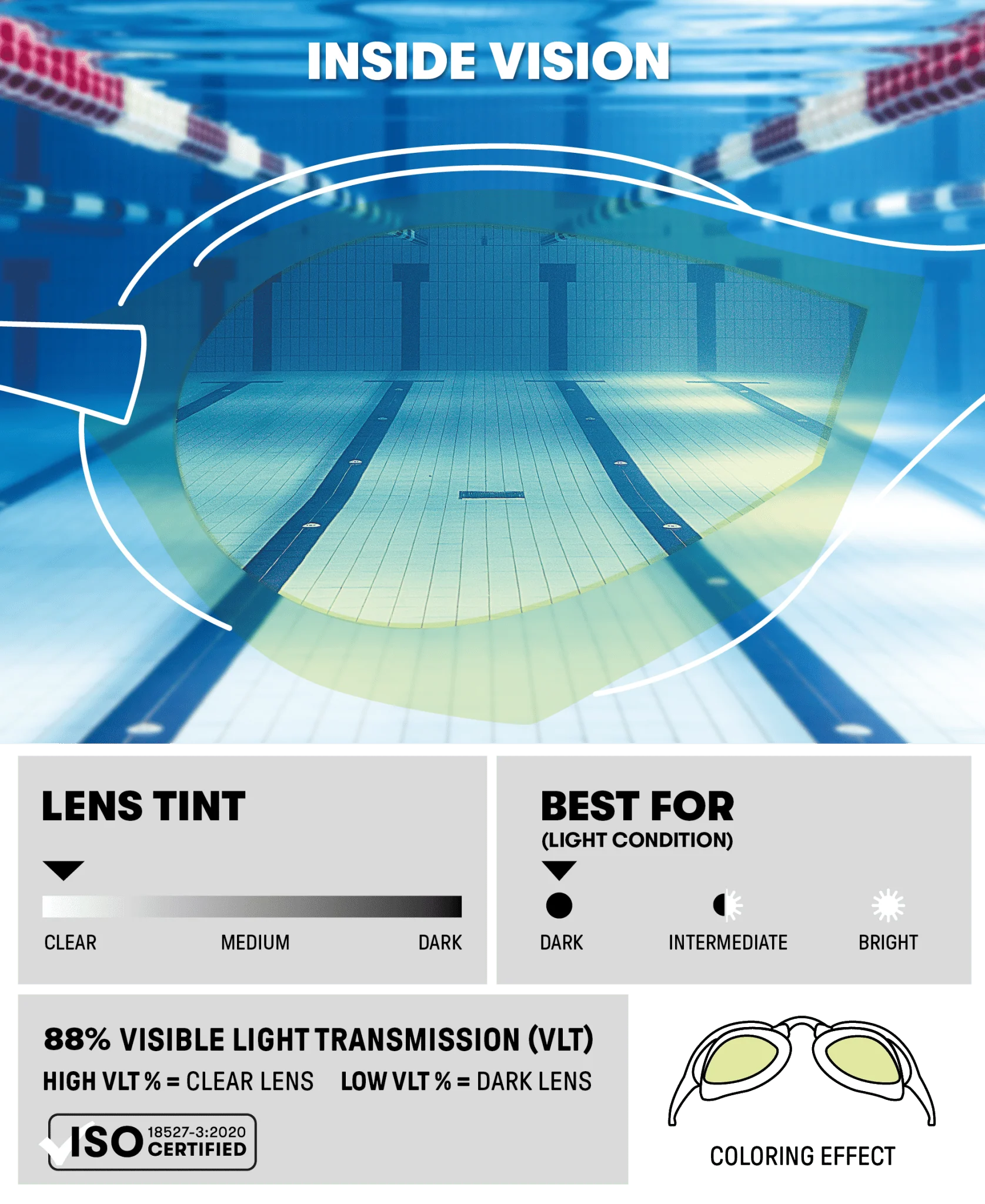 ARENA COBRA CORE SWIPE MIRROR GOGGLES YELLOW COPPER LENSES - Image 6