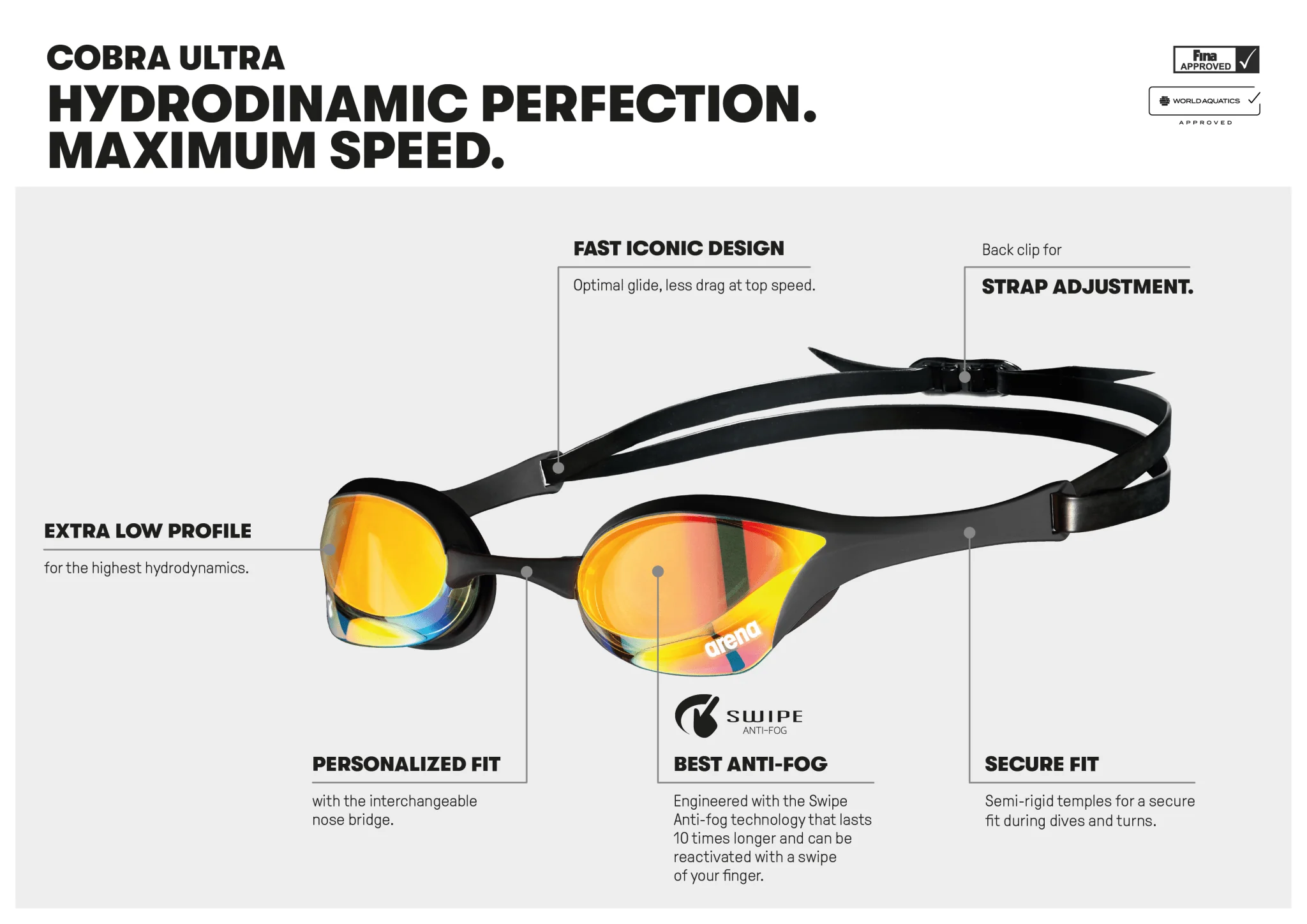 ARENA COBRA ULTRA SWIPE MIRROR GOGGLES AQUA LENSES - Image 8