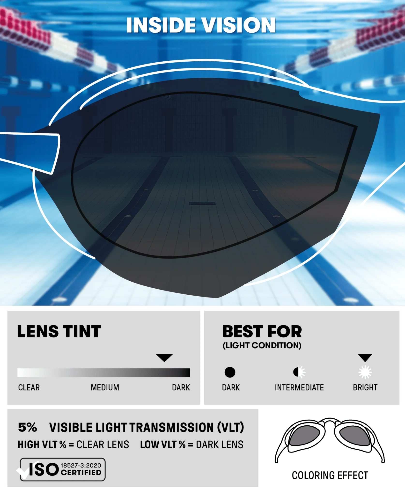 ARENA COBRA ULTRA SWIPE MIRROR GOGGLES BLUE LENSES - Image 7