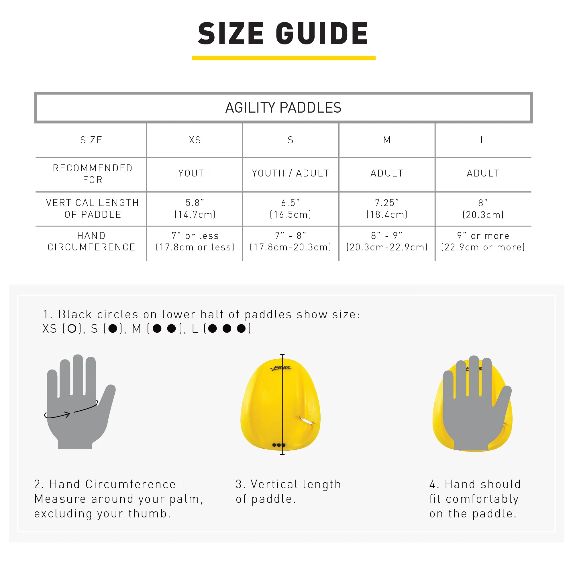 FINIS AGILITY FLOATING PADDLES - Image 6