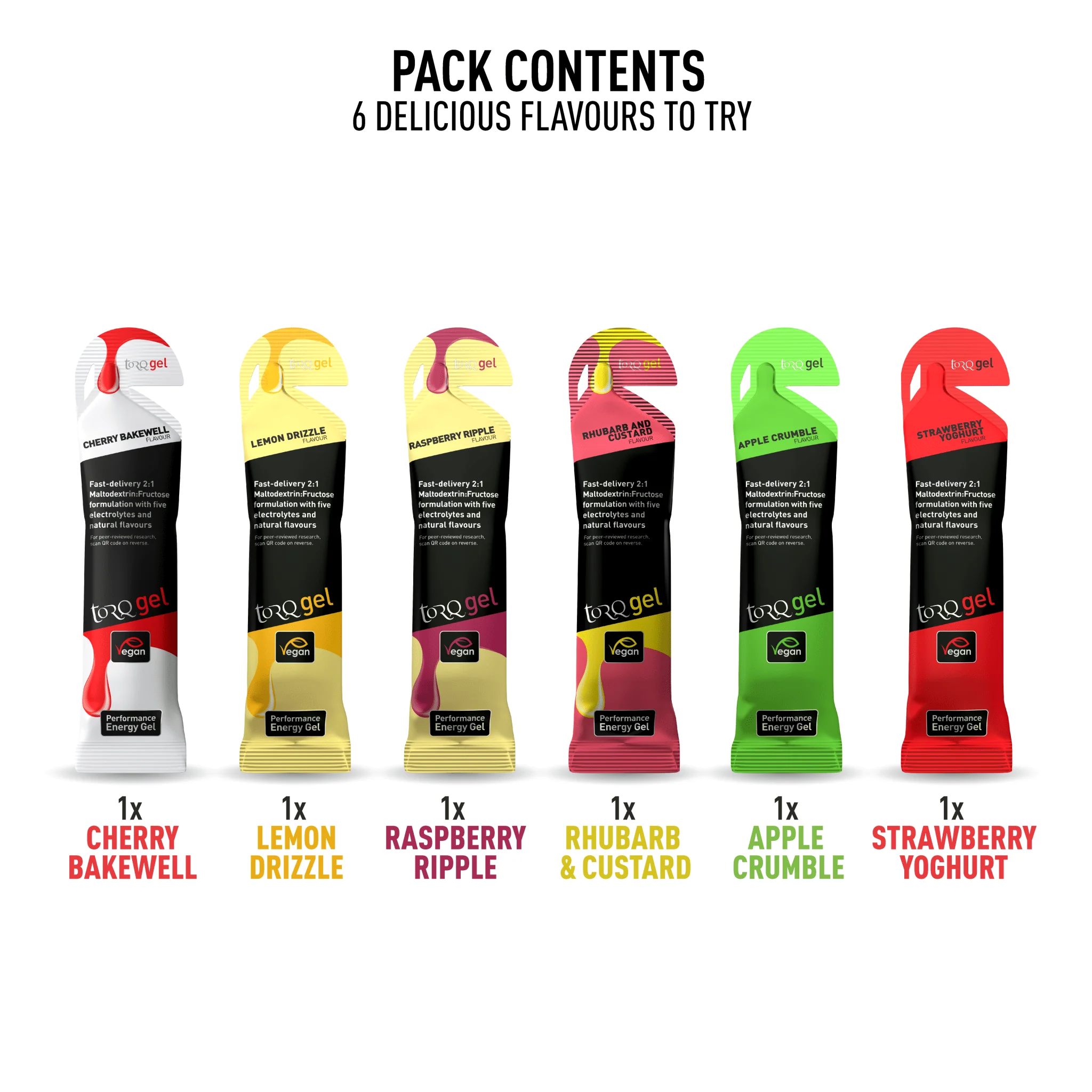 TORQ ENERGY GEL SAMPLE PACK - Image 3
